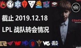lpl最新爆料转会消息,最新爆料揭示战队阵容大洗牌